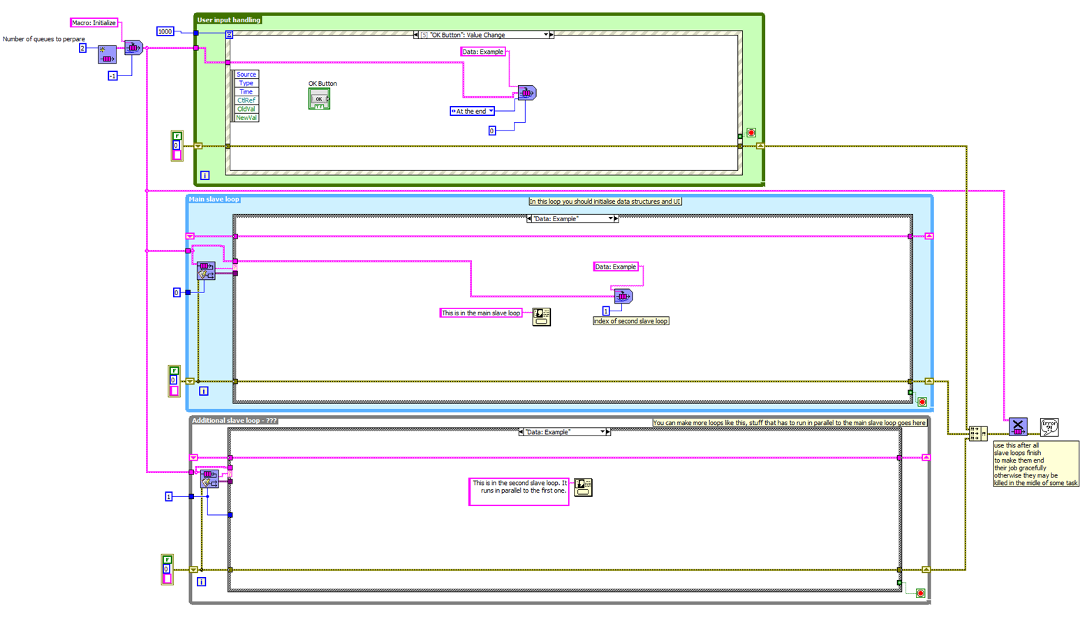 Screenshot of the example application